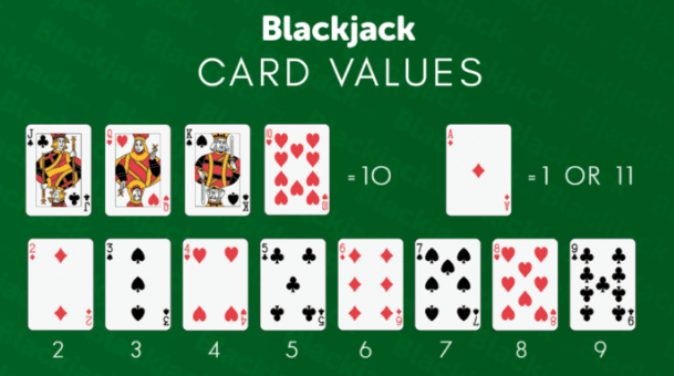 Live Casinos Blackjack cards