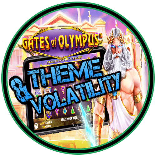 Gates of olympus slot theme and volatility
