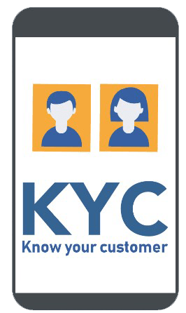 Know Your Customer (KYC)