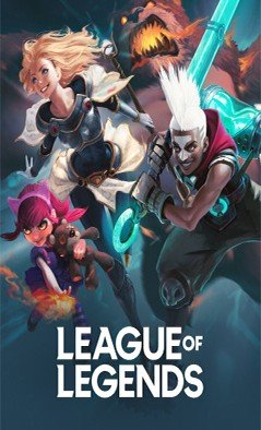 League of Legends (LoL): Genre: Multiplayer Online Battle Arena (MOBA)