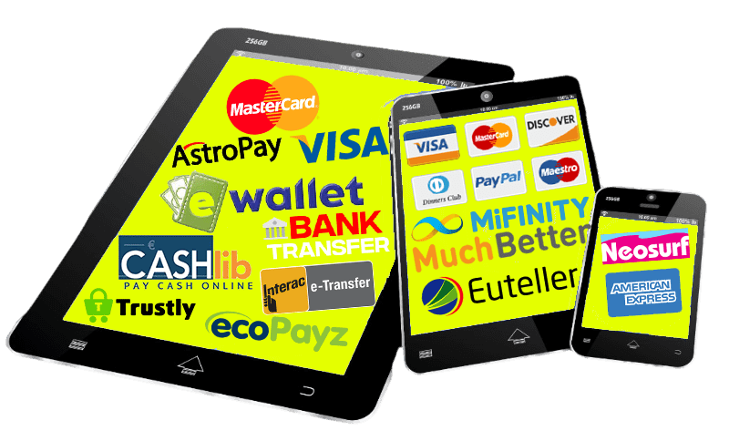 Unveiling the Best Mobile Casino Payment Methods